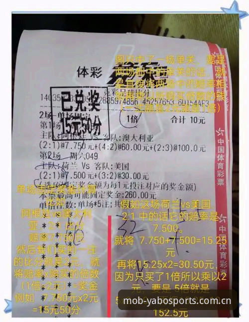 亚博体育竞彩分析到底准不准？突破传统玩法让你赢在起跑线